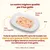 Pollo con fegatini, brodo di pollo e riso su piatto. Testo: Tutte le nostre ricette HFC sono formulate con carne e/o pesce 100% human-grade, ora alimento per il tuo gatto.