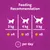 Feeding recommendation: 3 kg cat, 4 pieces per day; 4 kg cat, 5 pieces per day; 5 kg cat, 6 pieces per day.