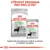 ROYAL CANIN Digestive Care MINI a ALL SIZES, balení suchého a vlhkého krmiva pro psy. Text: Výživový program pro péči o psy. Dokonalá kombinace našich suchých a vlhkých receptur.