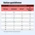Tableau d’alimentation : ration journalière recommandée en kg pour différentes catégories de poids et états tels que surpoids, normal ou convalescence en cas d’alimentation exclusivement humide. Tableau d’alimentation : ration journalière recommandée en kg pour différentes catégories de poids et états tels que surpoids, normal ou convalescence en cas d’alimentation exclusivement humide.