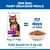 Hill's Science Plan Adult Sensitive Stomach & Skin Chicken