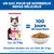 Hill's Science Plan Light Mature Adult 7+ Poulet