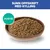 Hill's Science Plan Adult 1+ Perfect Weight med kylling & grønnsaker