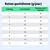 Tableau d'alimentation : ration journalière en grammes selon le poids du chat pour chats d'intérieur et chats ayant accès à l'extérieur, valeurs de 2, à 10 kg de poids corporel. Tableau d'alimentation : ration journalière en grammes selon le poids du chat pour chats d'intérieur et chats ayant accès à l'extérieur, valeurs de 2, à 10 kg de poids corporel.