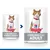 Packaging change from 'Sterilised Cat Young Adult' to 'Sterilised Cat Adult' shown with Hill's Science Plan branding.