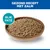 Hill's Science Plan Adult Hypoallergeen met Zalm