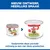 Hill’s Science Plan Puppy & Mother Mousse tendre pour chien