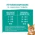 Fütterungsempfehlung für ausgewachsene Katzen: 2-3 kg = 45-55 g, 4-5 kg = 70-80 g, 6-7 kg = 90-100 g, 8 kg = 110 g pro Tag. Hinweise zur Anpassung und Wasser bereitstellen.