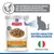 Hill's Science Plan Trozos Premium en salsa con pollo para gatos adultos esterilizados, sin conservantes, colorantes ni aromas artificiales, elaborado en Italia.
