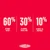 Carnilove: 60% carne di manzo fresca, 30% verdura, frutta, erbe aromatiche, 10% grassi, oli, frattaglie.