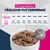 Eukanuba Special Care Adult Sensitive Digestion Eukanuba Special Care Adult Sensitive Digestion