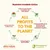 Texto: Nuestro modelo único. ALL PROFITS TO THE PLANET. Cada vez que compras un producto de Almo Nature, donamos el 100% de los beneficios a la Fondazione Capellino para proteger la biodiversidad.
