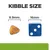 Kibble size comparison showing a piece of kibble measuring 8.9mm next to a blue die measuring 16mm.