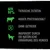 Min. 60% tierische Zutaten, hoher Proteingehalt, ohne Getreide, inspiriert durch die natürliche Ernährung des Hundes (tekst in het Duits).