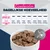 Eukanuba Special Care Adult Sensitive Digestion