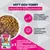Eukanuba Special Care Adult Mono-Protein med kyckling