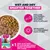 Eukanuba Special Care Sensitive Digestion Adult