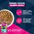 Eukanuba Premium Nutrition Adult Medium Breed, kurczak