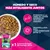 Eukanuba Premium Nutrition Adult Small & Medium Breed cordero y arroz