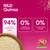 N&D Quinoa : 94 % de protéines animales, 0 % d’ingrédients céréaliers, 0 % de conservateurs artificiels. Gestion du poids.