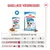Royal Canin Mini Puppy Hondenvoer in Saus