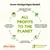 Almo Nature : Tous les bénéfices sont reversés à des projets de la Fondazione Capellino pour la protection de la biodiversité. Ensemble, nous faisons la différence. Almo Nature : Tous les bénéfices sont reversés à des projets de la Fondazione Capellino pour la protection de la biodiversité. Ensemble, nous faisons la différence.