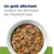 Un goût alléchant auquel les animaux ne résistent pas. Bol de nourriture humide avec morceaux de viande, carottes et petits pois visibles.
