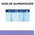 Guía de alimentación: para perros de 2 kg, 1 ½ latas/día; 3 kg, 2 latas; 5 kg, 3 latas; 7,5 kg, 4 ¼ latas; 10 kg, 5 ¼ latas al día.