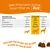 Tableau ingrédients par friandise Zesty : potiron, FOS 495 mg, Epicor Pets 103,95 mg, Calsporin 1 milliard UFC. Dosage : 1 à 3 friandises selon poids du chien. Pour tous âges et races.