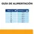 Guía de alimentación: para perros de 2 kg, 1 ½ estofados al día; 3 kg, 2 ¼; 4 kg, 2 ¾; 5 kg, 3 ¼; 7,5 kg, 4 ¼; 10 kg, 5 ¼ estofados diarios.