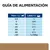 Guía de alimentación: para 2,5 kg ½ lata/día, 5 kg ¾, 10 kg 1¼, 20 kg 2¼, 30 kg 3, 40 kg 3⅔, ≥50 kg ¾ por cada 10 kg de peso al día.