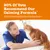 Zesty Paws Cat Calming Paste
