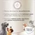 Concept for Life British Shorthair Adult  - с подобрена рецепта!