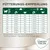 Tableau de recommandations d’alimentation pour chats Concept for Life selon le poids : 2–10 kg, quantités en grammes pour croquettes et mixte humide/sec. Texte en allemand.
