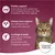 Concept for Life All Cats 10+  - с подобрена рецепта!