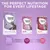 Concept for Life food range showing Mum & Young Kittens for 6 weeks to 4 months, Kitten up to 12 months, and All Cats for 12 months and over. Feeding guide by age group.