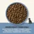 Ingredienti principali: pollo, olio di salmone, vitamine e minerali, fibre vegetali, prebiotici, postbiotici, glucosammina, condroitina, mirtillo rosso. Ingredienti principali: pollo, olio di salmone, vitamine e minerali, fibre vegetali, prebiotici, postbiotici, glucosammina, condroitina, mirtillo rosso.