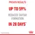 PROVEN RESULTS UP TO 59% REDUCED TARTAR FORMATION IN 28 DAYS. Royal Canin internal study. Tekst på engelsk.