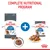 Image showing Royal Canin Light Weight dry food and wet food as part of a complete nutritional programme, with close-ups of kibble and wet food pieces.