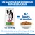Hill's Science Plan Senior Vitality, sac de 14 kg correspond à 67 jours d'alimentation pour un chien de 15 kg. Les indications sont basées sur une alimentation moyenne.