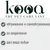 kooa THE PET CARE LINE. обгрижване и самообгрижване, за закрепване, два вида зъбци