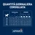 Tabella Advance: quantità giornaliera consigliata per cuccioli e gestazione, suddivisa per peso (1–10 kg) ed età o settimane di gestazione. Logo Advance visibile in basso.
