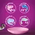 with salmon x3, with tuna x3, with whitefish x3, with cod x3 shown in circles above a pink dish and part of a cat’s tail on purple background