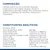 Composição: cereais, proteínas vegetais, subprodutos vegetais, carnes e subprodutos animais (frango 5%), sementes, óleos, gorduras, minerais, moluscos, crustáceos. Constituintes analíticos: proteína 21,5 %, gordura 12,8 %, fibra 9,1 %, cinza 4,6 %, omega-3 2,8 %, EPA 0,37 %, cálcio 0,58 %, fósforo 0,52 %, sódio 0,22 %, potássio 0,75 %, magnésio 0,15 %. Por kg: vitamina A 7880 UI, D3 720 UI, E 620 mg, C 120 mg, beta-caroteno 2,5 mg, glucosamina 1157 mg, sulfato de condroitina 804 mg, L-carnitina 348 mg.