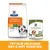 Hill's Prescription Diet Urinary + Metabolic c/d multicare και Hill's Healthy Weight Treats για σκύλους. Ορατές συσκευασίες με εικόνες σκύλων και αγγλικό κείμενο προϊόντων.
