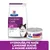 Hill's Prescription Diet Thyroid Care y/d suché a mokré krmivo pro kočky, nápis: Vyzkoušejte naše lahodné suché a mokré krmivo.