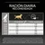 Tabla de alimentación para perros: ración diaria recomendada en gramos según el peso y la duración de la actividad, por ejemplo, perro de 25 kg con menos de 1 h de actividad 305 g, con 1-3 h de actividad 345 g.