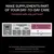 Feeding guide for cat supplement: 3–7kg, 150ml lasts 60 days, 250ml 100 days, daily ½ spoon; over 7kg, 150ml lasts 30 days, 250ml 50 days, daily 1 spoon. Combine with any pet food.