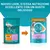 Nuovo look per Purina ONE Sensitive 85g, stessa nutrizione. Confezioni mostrate: vecchio e nuovo design, visibile testo 'Mit Huhn und Karotten', 'Sensitive', immagini di gatto e crocchette.