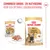 Royal Canin Franse Bulldog Loaf